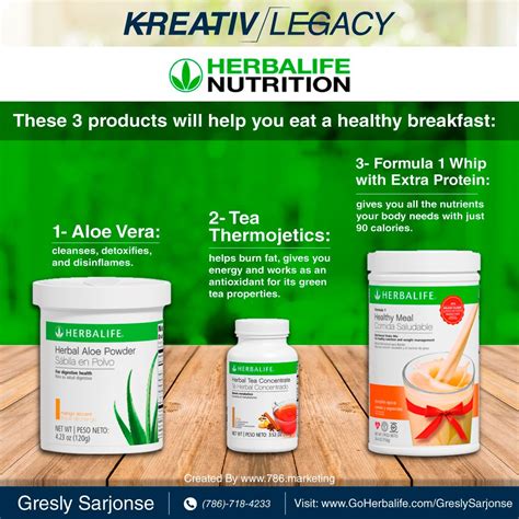 herbalife health benefits.